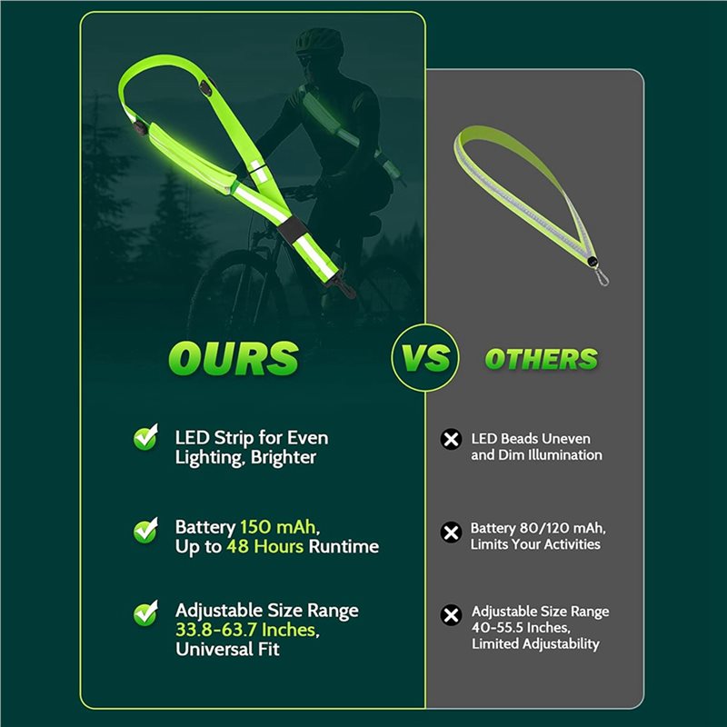 Cinturón Reflectante LED BTLIF - Running Visibility Gear reseña y precio