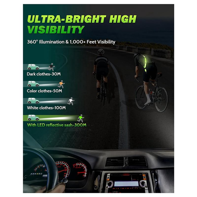 Cinturón Reflectante LED BTLIF - Running Visibility Gear reseña y precio
