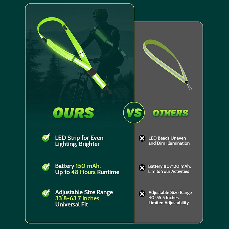 Nuevo cinturón reflectante LED - Running Visibility Gear reseña y precio